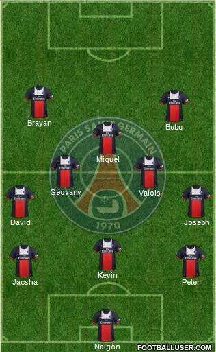 Paris Saint-Germain Formation 2014