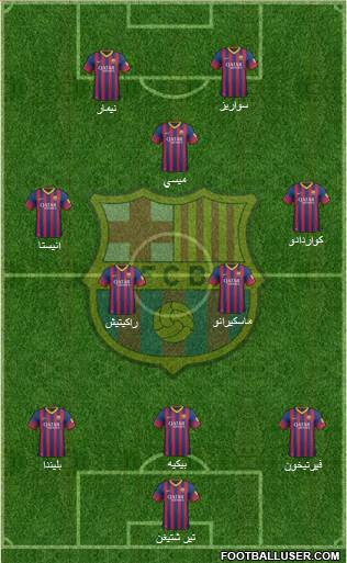 F.C. Barcelona Formation 2014