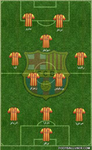 F.C. Barcelona Formation 2014