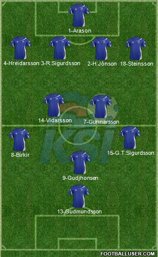 Iceland Formation 2014