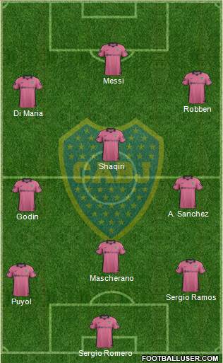 Boca Juniors Formation 2014
