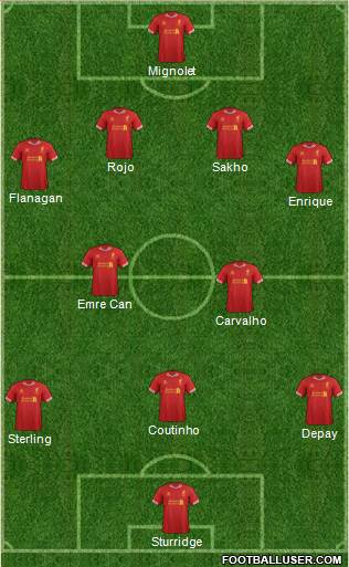 Liverpool Formation 2014