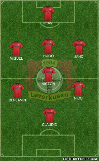 Bayer 04 Leverkusen Formation 2014