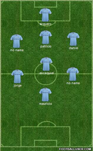 Manchester City Formation 2014