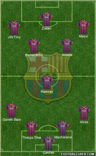 F.C. Barcelona Formation 2014