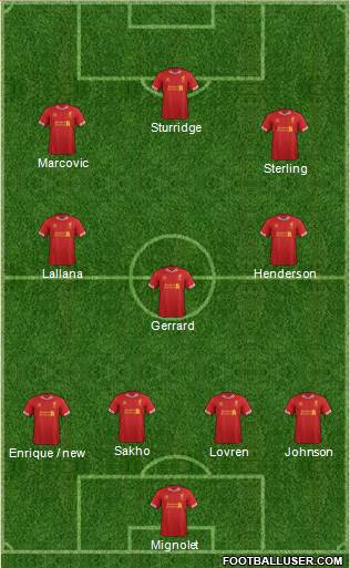 Liverpool Formation 2014