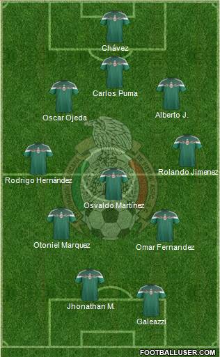 Mexico Formation 2014