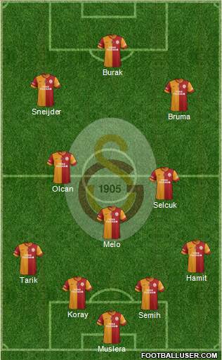 Galatasaray SK Formation 2014