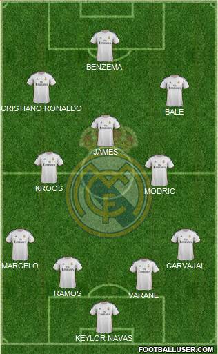 Real Madrid C.F. Formation 2014