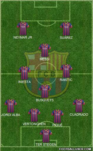 F.C. Barcelona Formation 2014