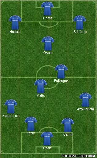 Chelsea Formation 2014