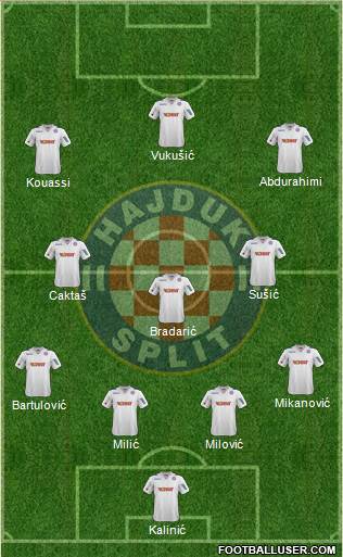 HNK Hajduk Formation 2014