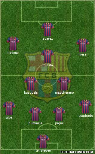 F.C. Barcelona Formation 2014