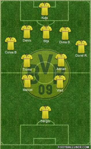 Borussia Dortmund Formation 2014