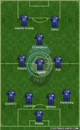 Atalanta Formation 2014