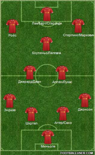 Liverpool Formation 2014