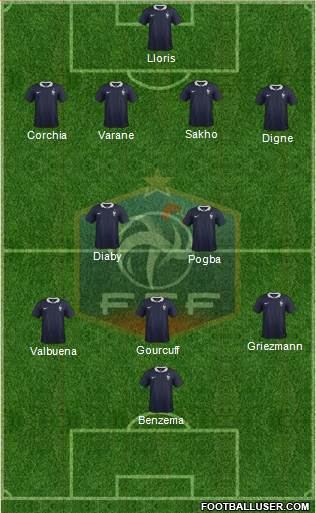 France Formation 2014