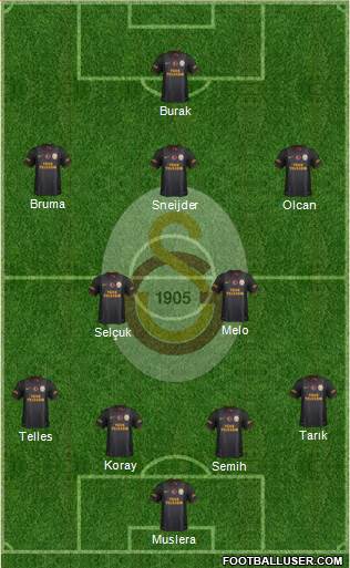 Galatasaray SK Formation 2014