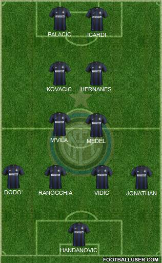 F.C. Internazionale Formation 2014