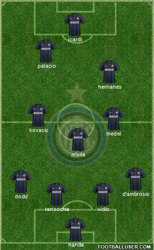 F.C. Internazionale Formation 2014