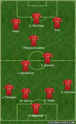 Liverpool Formation 2014
