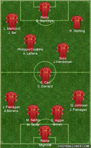 Liverpool Formation 2014