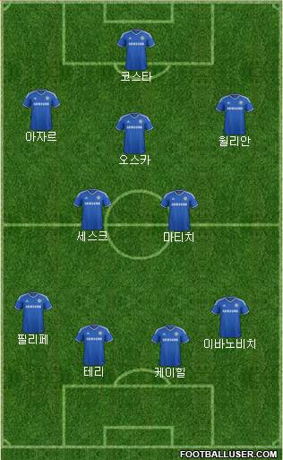 Chelsea Formation 2014