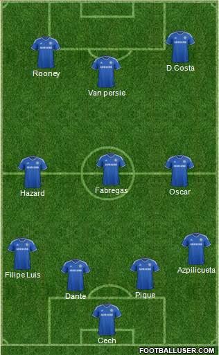 Chelsea Formation 2014