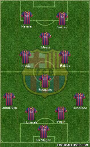 F.C. Barcelona Formation 2014