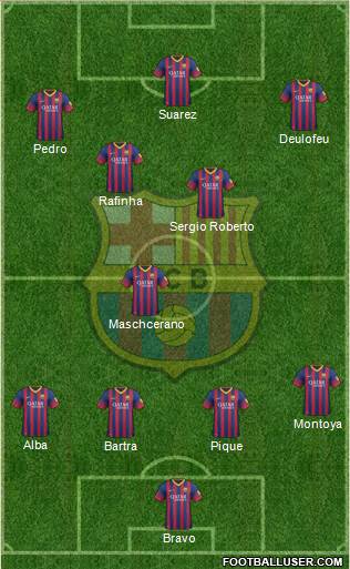 F.C. Barcelona Formation 2014