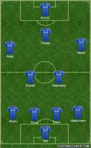 Chelsea Formation 2014