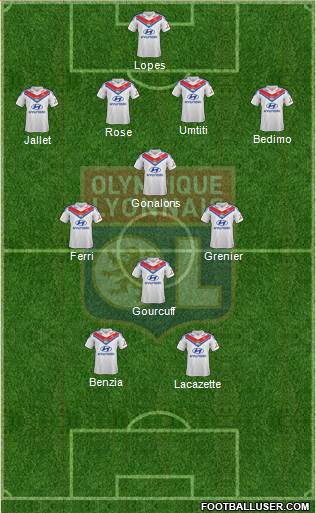 Olympique Lyonnais Formation 2014