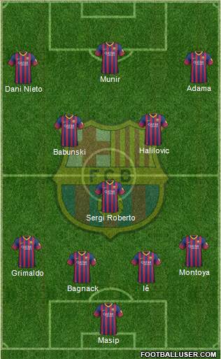 F.C. Barcelona Formation 2014