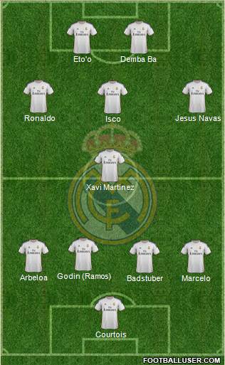Real Madrid C.F. Formation 2014