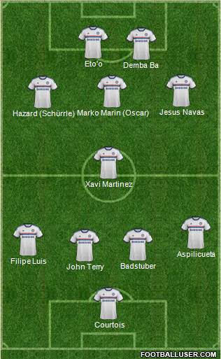 Chelsea Formation 2014