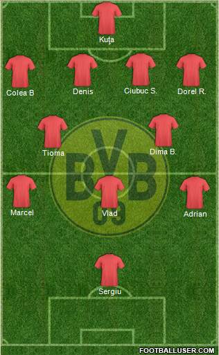 Borussia Dortmund Formation 2014