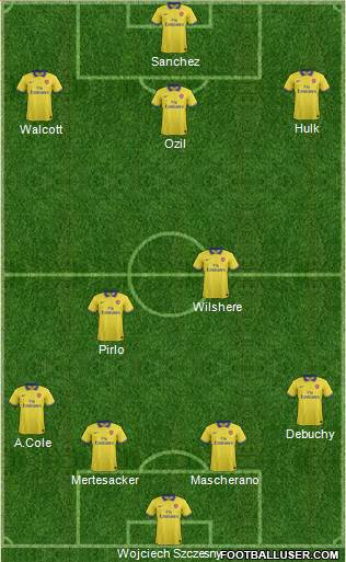 Arsenal Formation 2014