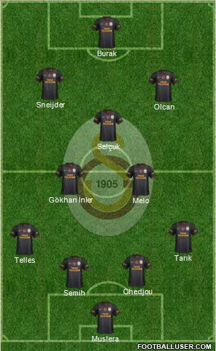 Galatasaray SK Formation 2014