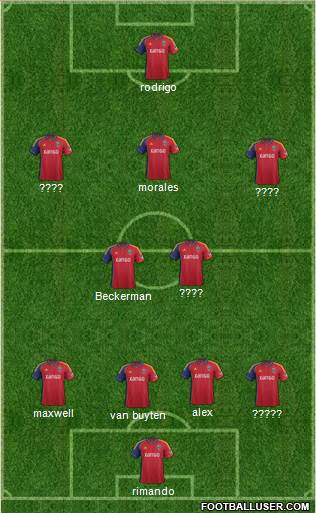 Real Salt Lake Formation 2014