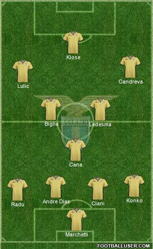 S.S. Lazio Formation 2014