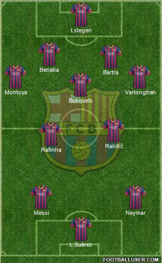 F.C. Barcelona Formation 2014