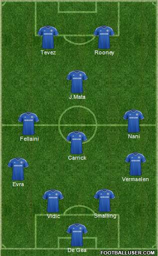 Chelsea Formation 2014
