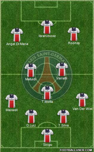 Paris Saint-Germain Formation 2014
