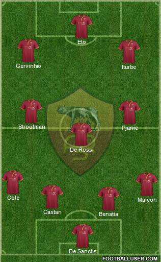 AS Roma Formation 2014