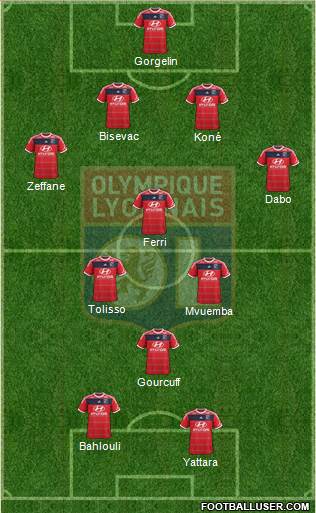 Olympique Lyonnais Formation 2014