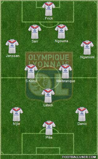 Olympique Lyonnais Formation 2014