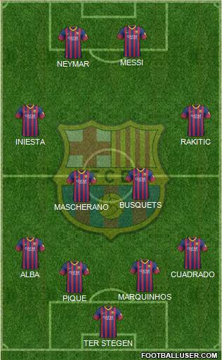 F.C. Barcelona Formation 2014