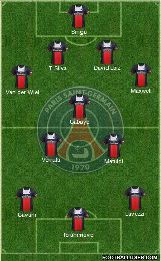 Paris Saint-Germain Formation 2014