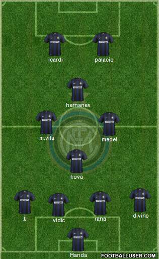 F.C. Internazionale Formation 2014