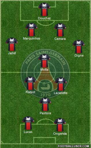 Paris Saint-Germain Formation 2014